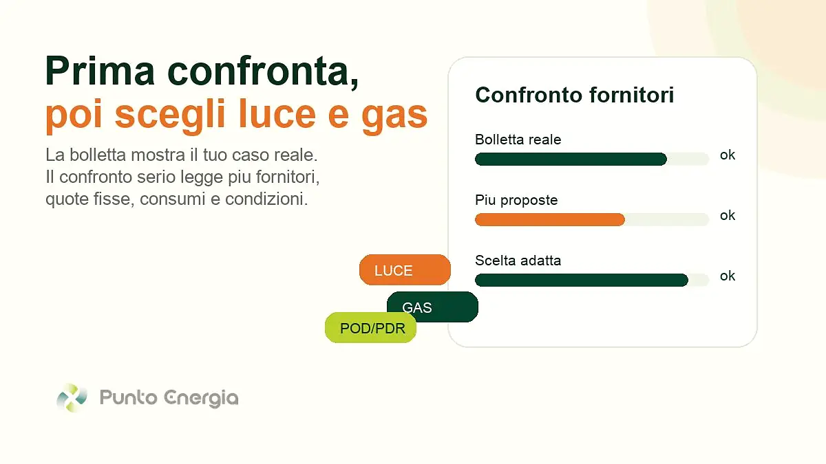 Assistenza clienti fornitori luce e gas: quando Punto Energia può aiutarti a capire